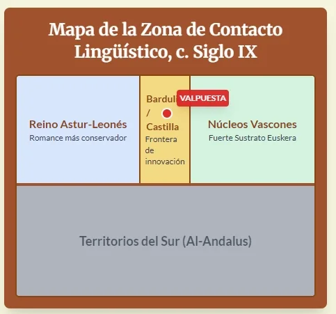 valpuesta